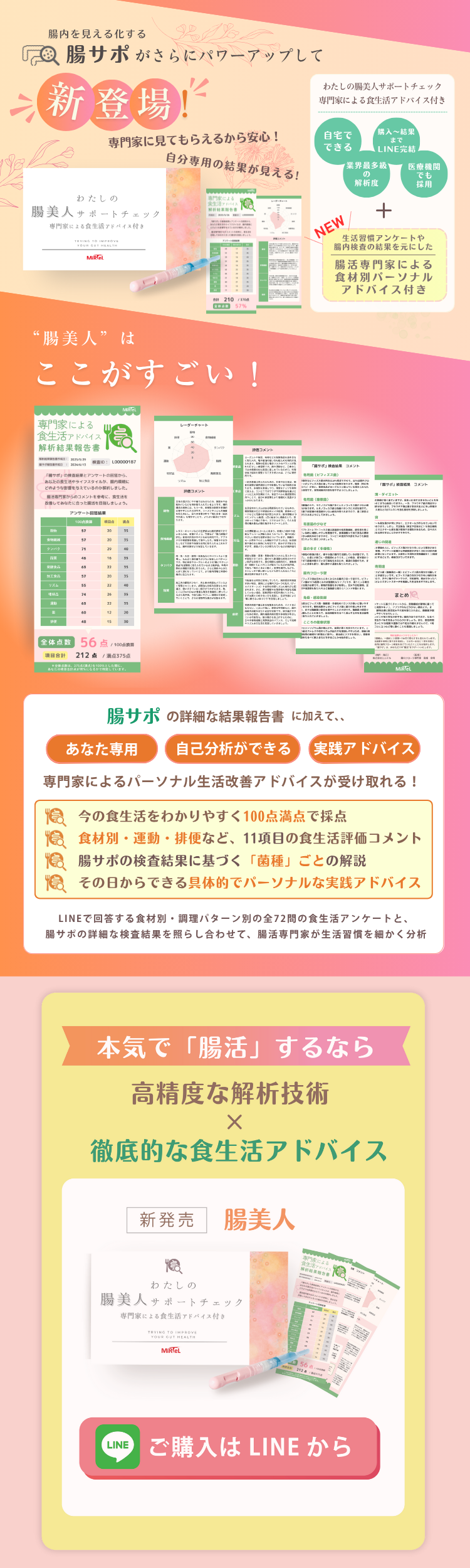 腸美人画像追加