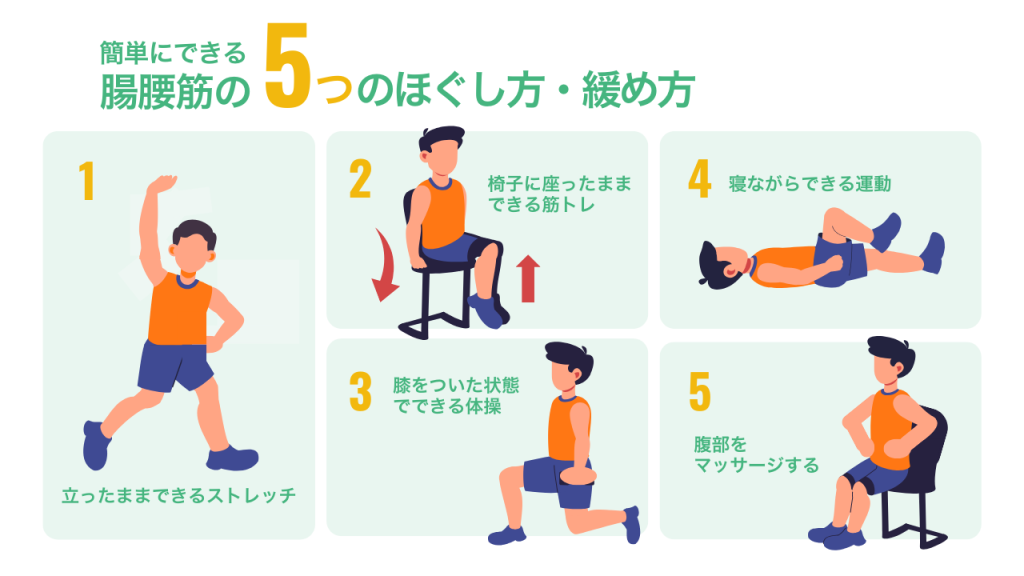 簡単にできる腸腰筋の5つのほぐし方・緩め方