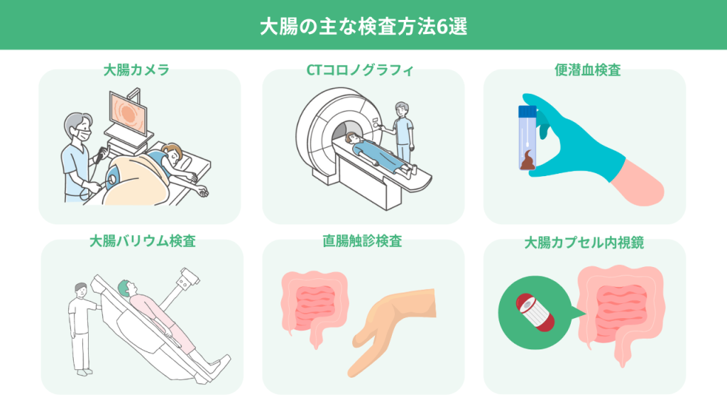 お腹の調子に関わらず日常的に腸の健康状態をチェック